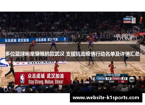 多位篮球明星慷慨捐款武汉 支援抗击疫情行动名单及详情汇总