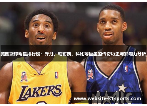 美国篮球明星排行榜：乔丹、勒布朗、科比等巨星的传奇历史与影响力分析
