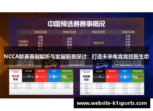 NCCA联赛赛制解析与发展前景探讨：打造未来电竞竞技新生态