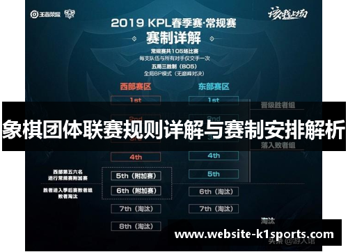 象棋团体联赛规则详解与赛制安排解析