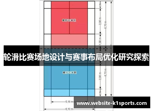 轮滑比赛场地设计与赛事布局优化研究探索